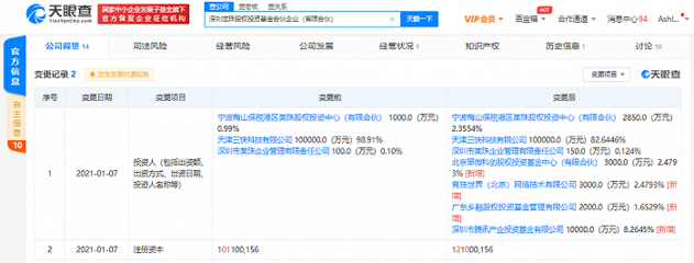 騰訊關(guān)聯(lián)企業(yè)入股龍珠股權(quán)投資基金，深化與美團(tuán)生態(tài)資本聯(lián)動(dòng)