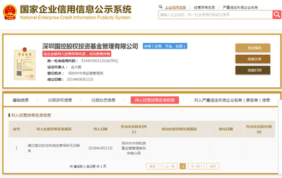 和訊315警示錄 錢(qián)富寶挪用投資人借款致兌付危機(jī)，警方立案整治金融亂象